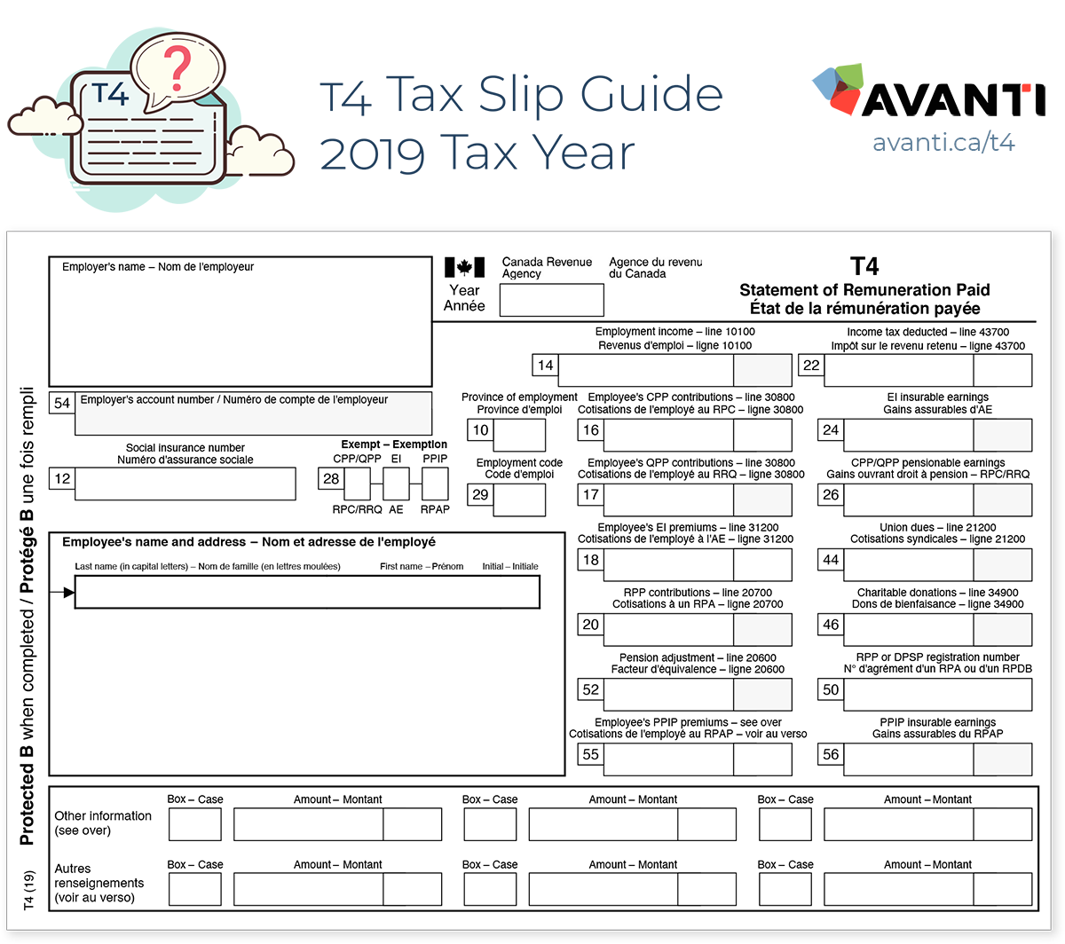 T4 Tax Slip Guide