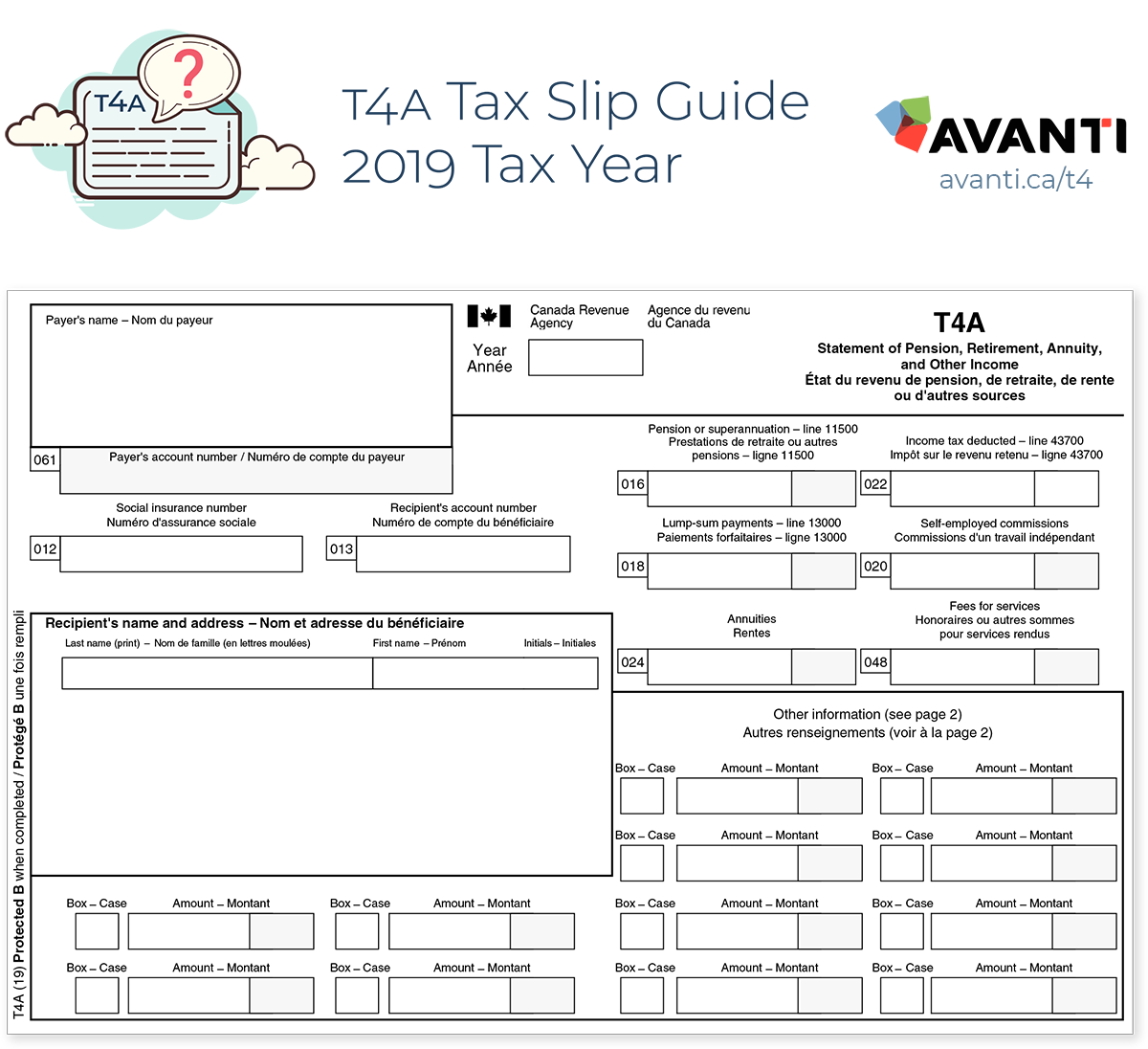 T4A Tax Slip Guide